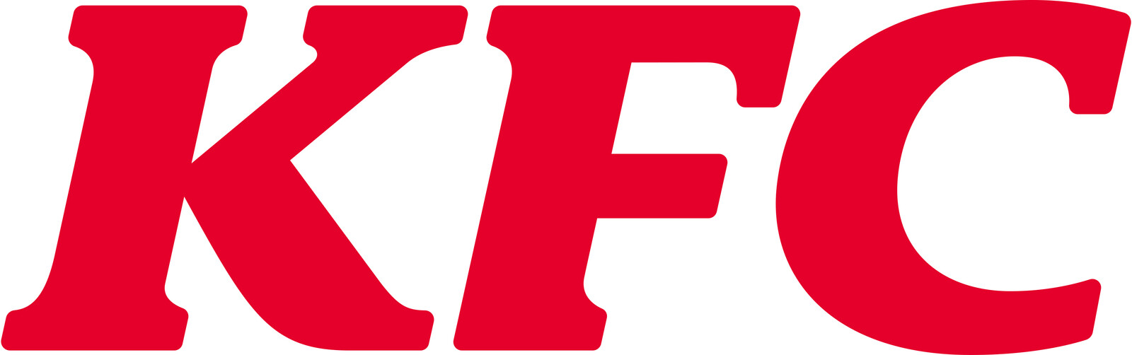 kfc_wordmark_rgb_red